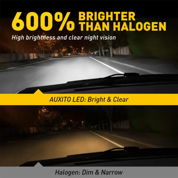 AUXITO 2Pcs 20000LM 100W Super Bright Canbus Auto Headlamp Turbo LED H4 9003 High Low Beam Headlight Bulb 12-CSP Chips No Error - Image 6