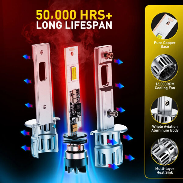 AUXITO 2Pcs Turbo H1 LED Bulb Headlight Canbus No Error For Ford Fiesta Mondeo MK4 Focus MK2 Galaxy Transit Car Lamp 30000LM 12V - Image 4