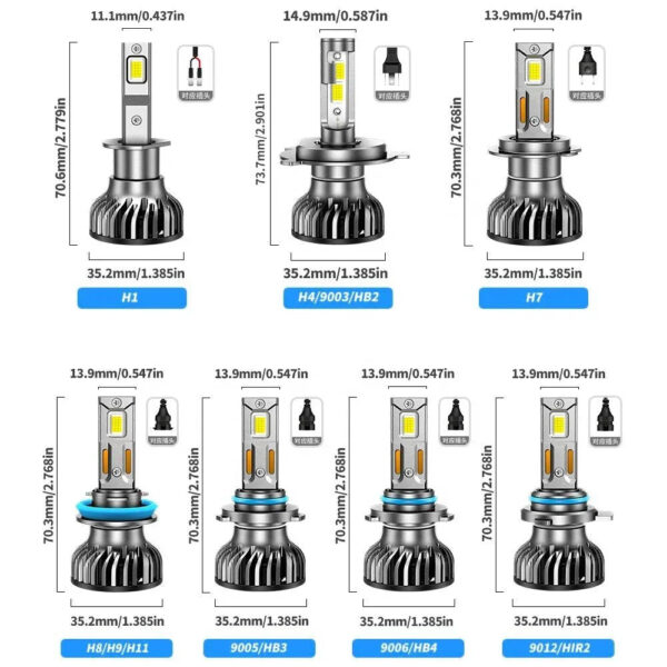 360W H7 H4 H11 LED CANBUS Lamp 9005 HB3 9006 HB4 H8 H9 9012 HIR2 Car LED Headlight Bulb 120000LM 12V 24V Auto Headlamp - Image 6