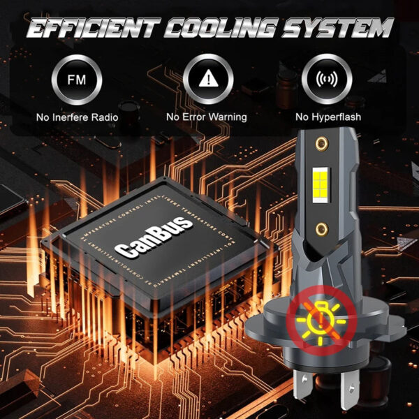 Dualvision H7 LED H18 Headlight Bulb Mini Wireless 30000LM 6000K CSP Car Headlamp Auto Diode Lamps H7 Turbo Led 12V Automobile - Image 5