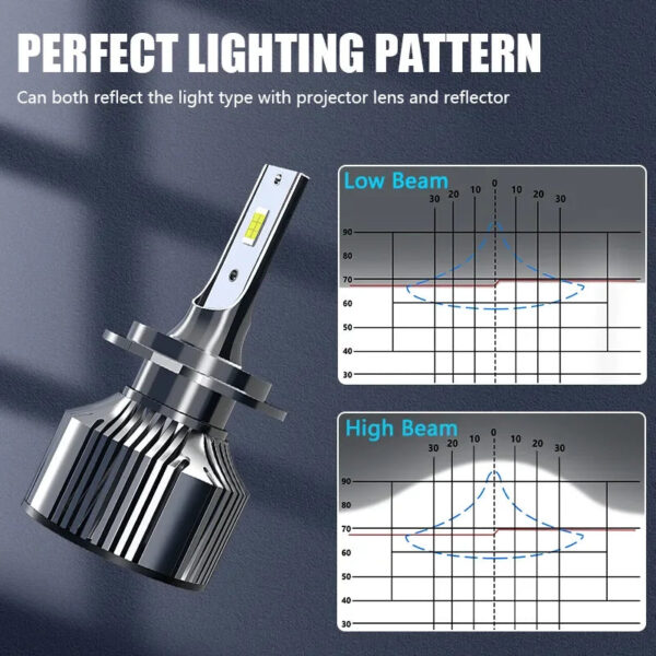 Carshark H7 LED Bulbs Headlight 55W 40000LM CSP H1 H4 H11 H8 H9 Auto Lamps Turbo Ice 9005 HB3 9006 HB4 9012 Hir2 Car Fog Lights - Image 4