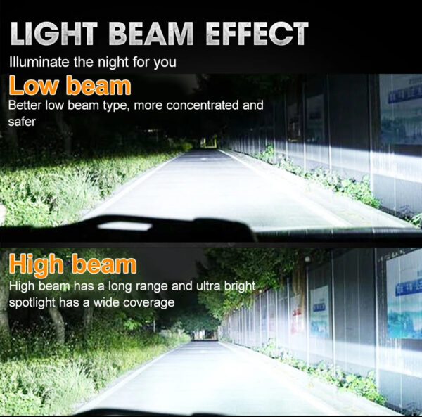 D1S D3S Led Headlight Bulbs HID D2S D2R D4S D4R Canbus Auto LED Lights For Car Lights 6000K Plug&Play D Series 12V 24V 1600000LM - Image 6