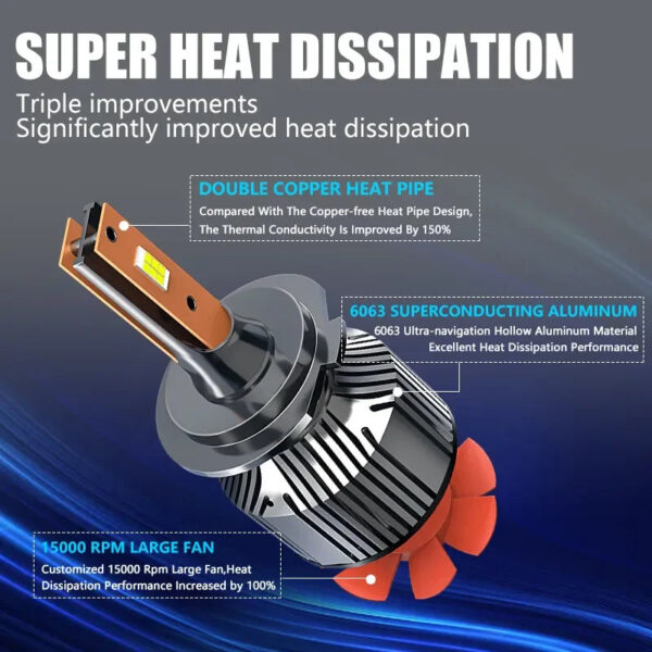 Carshark H7 LED Bulbs Headlight 55W 40000LM CSP H1 H4 H11 H8 H9 Auto Lamps Turbo Ice 9005 HB3 9006 HB4 9012 Hir2 Car Fog Lights - Image 5