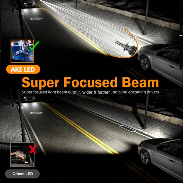550000LM H7 LED Canbus Car Headlight HB4 HB3 H11 H4 H1 9012 9005 9006 Lights Plug and Play Bulbs 1100W Auto Lamp Super Bright - Image 3