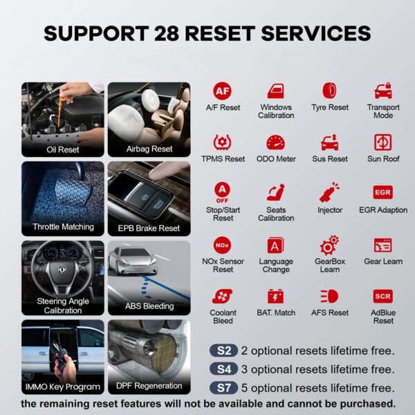 THINKCAR THINKSCAN PLUS S4 S7 ABS SRS ECM System Car Diagnostic Tools OBD2 Auto Scanner OBD 2 Code Coder Reader Free Update - Image 4