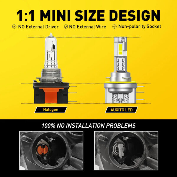 AUXITO 2Pcs Turbo H15 Canbus LED Bulbs for Skoda Volkswagen Golf 7 Mazda High Beam Headlights DRL Daytime Running Lights 30000LM - Image 5