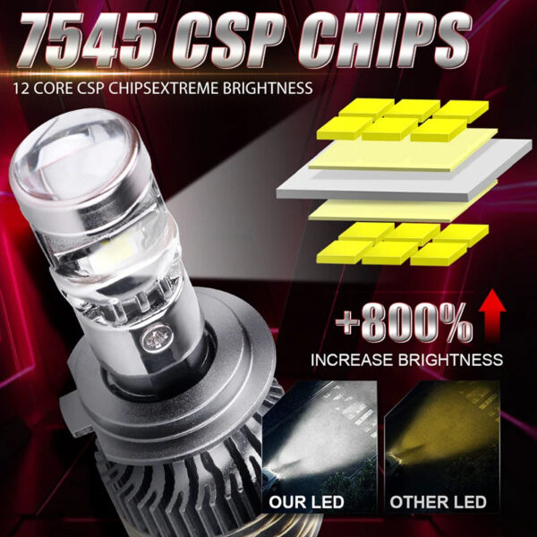 3000W 3000000LM H7 H4 Canbus Car Headlight Mini Lens H11 H8 9005 9006 HB3 HB4 LED Projector Bulb 6000K Auto Motorcycle Mini Lens - Image 2