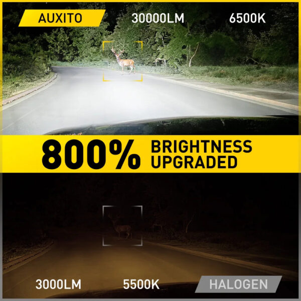 AUXITO 2Pcs Turbo H15 Canbus LED Bulbs for Skoda Volkswagen Golf 7 Mazda High Beam Headlights DRL Daytime Running Lights 30000LM - Image 2