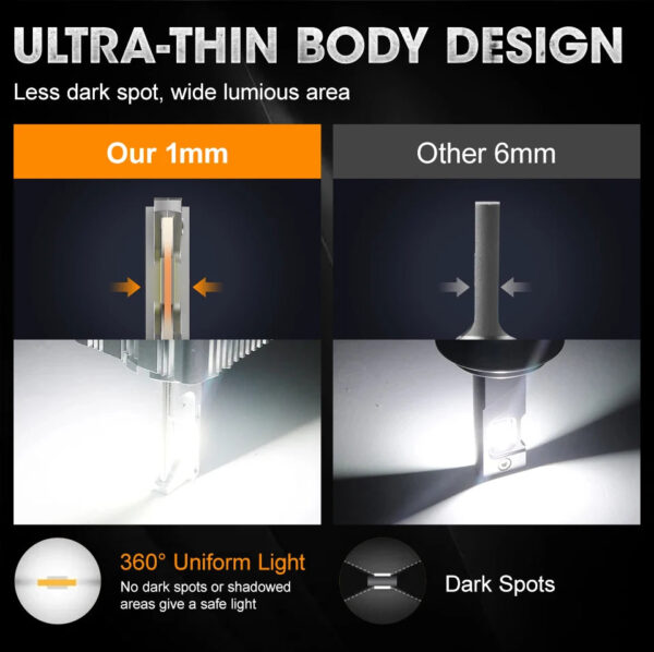 D3S D1S LED Headlights Canbus 1:1 HID D2S D4S D8S D1R D2R D3R D4R Auto Lamp 900000LM 1000W Plug&Play Turbo LED Bulb For Car - Image 3