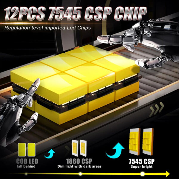 Dualvision H4 H11 H7 LED Headlights 2700W 9000000LM 7545 CSP Mini Projector Lens H8 H9 9005 HB3 9006 HB4 Car Lights Fog Lamp 12V - Image 4