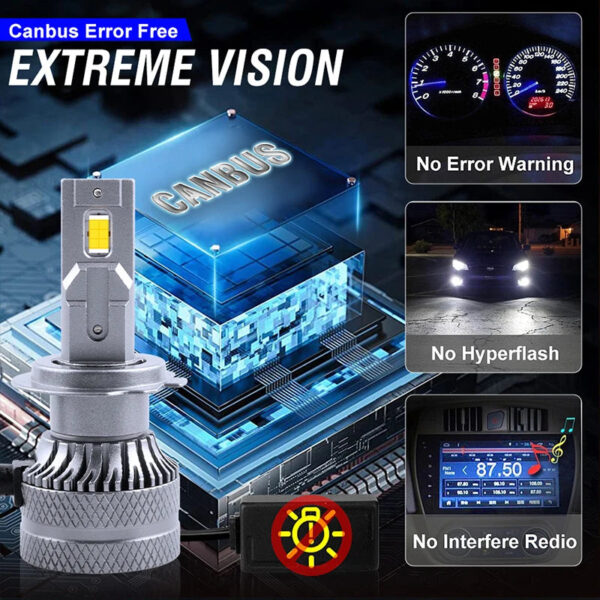 2200W 3000000LM Canbus H4 H7 H1 LED H8 H9 H11 9005 9006 9012 HB3 HB4 Car LED Headlight Auto Fog Lamp LED Bulb 6000K 12V 12pc CSP - Image 5