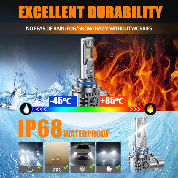 H11 Fog Lights Bulb Led Car Headlight H11 Light Bulbs Fan in Line 9005 9006 9012 Car Fog Bulb Plug and Play 1700000lm 6000K Lamp - Image 5