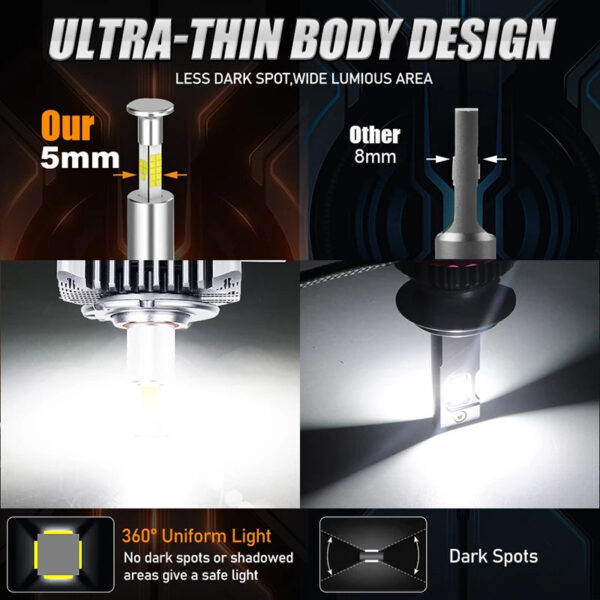 D3S D1S LED Headlights Canbus 1:1 HID D2S D4S D5S D8S D1R D2R D3R D4R Auto Lamp 8000000LM 1700W Plug&Play Turbo LED Bulb For Car - Image 3