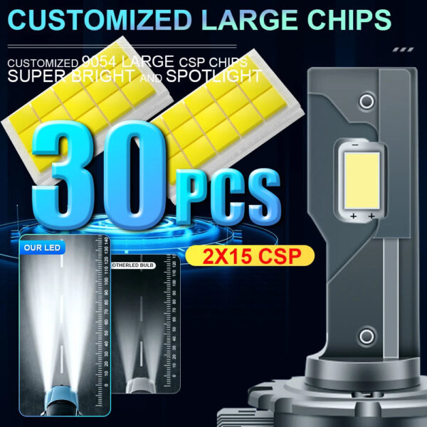 D1S D3S LED CANBUS Headlight Bulb Xenon D2S D4S D8S D1R D2R D3R Turbo 1200000LM Auto Light Super Bright CSP Chip 6000K Car Lamp - Image 2