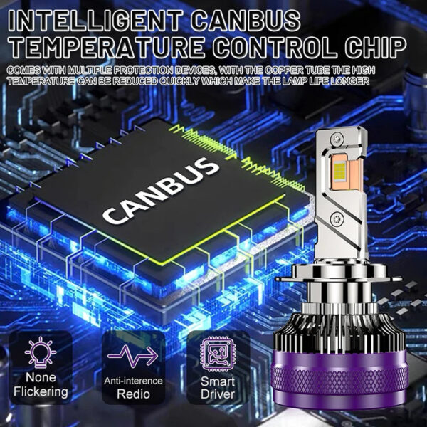 Dualvision 3800000LM 3000W H4 H7 H11 LED CANbus K5C K6C H1 H8 9005 9006 HB3 HB4 9012 HIR2 Led Headlight Turbo Auto FogLamp 6000K - Image 4