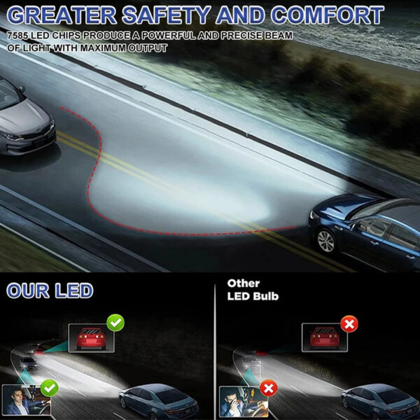 H1 LED Headlights 2500000LM 6000K 2000W 16PCS 7585 CSP High Low Beam Turbo Auto Light 1:1 Fanless Mini 12V H7 H4 H3 +600% Bright - Image 5