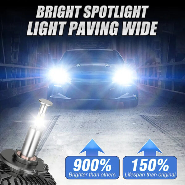 D3S D1S LED Headlights Canbus 1:1 HID D2S D4S D5S D8S D1R D2R D3R D4R Auto Lamp 8000000LM 1700W Plug&Play Turbo LED Bulb For Car - Image 5