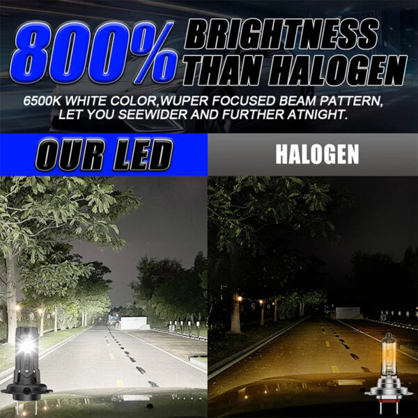 H7 LED Headlight Bulb Mini Wireless 1500W 1200000LM 6000K 7535 CSP for Car Headlamp Auto Diode Lamps H7 Turbo Led 12V Automobile - Image 4