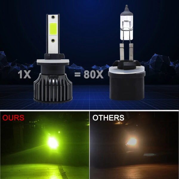 1 Piece 100W Car LED Fog Light Bulbs H8 H9 H11 880 881 5202 9006 HB4 9005 HB3 Auto Repcement Lemon Green Car LED Fog Lamp Bulb - Image 5