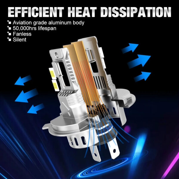 TOAUTO H4 LED Light 100W 20000LM 9005 9006 H11 H7 LED Headlight Canbus 36 CSP Car High Close Lamps Auto With Fan Turbo Lights - Image 4