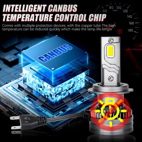 6000K HB3 HB4 9005 9006 H1 H7 H4 H11 H8 9012 Bulb Canbus 36 Core Led Lamp CSP 9094 Power Car Headlight Light 1600W Canbus lights - Image 5