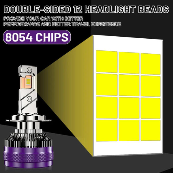 Dualvision 3800000LM 3000W H4 H7 H11 LED CANbus K5C K6C H1 H8 9005 9006 HB3 HB4 9012 HIR2 Led Headlight Turbo Auto FogLamp 6000K - Image 2