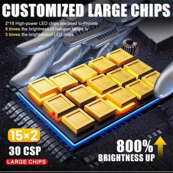D2S D4S D2R D4R Led Car Headlight Canbus HID D1S D3S D1R D3R Led Xenon Bulb 1:1 Turbo Led Car Lamp Auto Light 6000K Plug & Play - Image 2