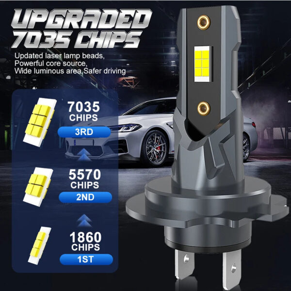 Dualvision H7 LED H18 Headlight Bulb Mini Wireless 30000LM 6000K CSP Car Headlamp Auto Diode Lamps H7 Turbo Led 12V Automobile - Image 3