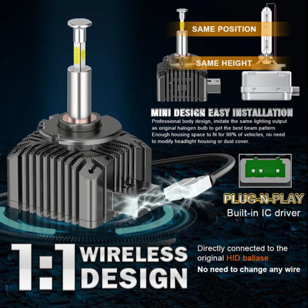 D3S D1S LED Headlights Canbus 1:1 HID D2S D4S D5S D8S D1R D2R D3R D4R Auto Lamp 8000000LM 1700W Plug&Play Turbo LED Bulb For Car - Image 2