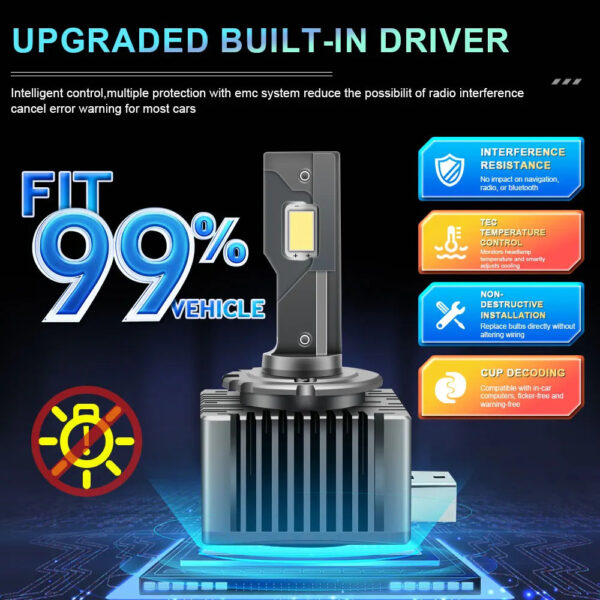 D1S D3S LED Headlight Canbus 1000W 1500000LM D4S D2S D8S Auto Bulbs Two-sided D1R D2R D3R D4R Car Lamp Xenon HID 6000K 12V 24V - Image 5