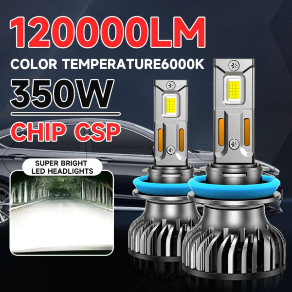 H7 H11 H4 LED Headlights 120000LM 300W Canbus H1 HB3 9005 6000K H8 HB4 9006 H9 H16 Turbo Lamps Fog Lights 12V 24V Car Truck - Image 7