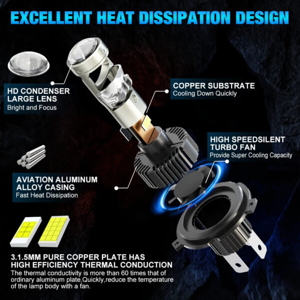 2pcs H7 H4 Led Projector headlights Lens 1:1 Wireless H11 H8 H9 Led Projector 9005 9006 HB3 Car Headlight Mini Lens Fog Light - Image 4