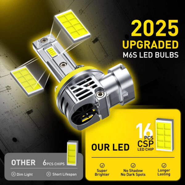 2Pcs AUXITO H11 LED Headlights Turbo Canbus White 70W High Power H8 H9 H11 Headlight Kit For Toyota Ford VW No Error 30000LM 12V - Image 2