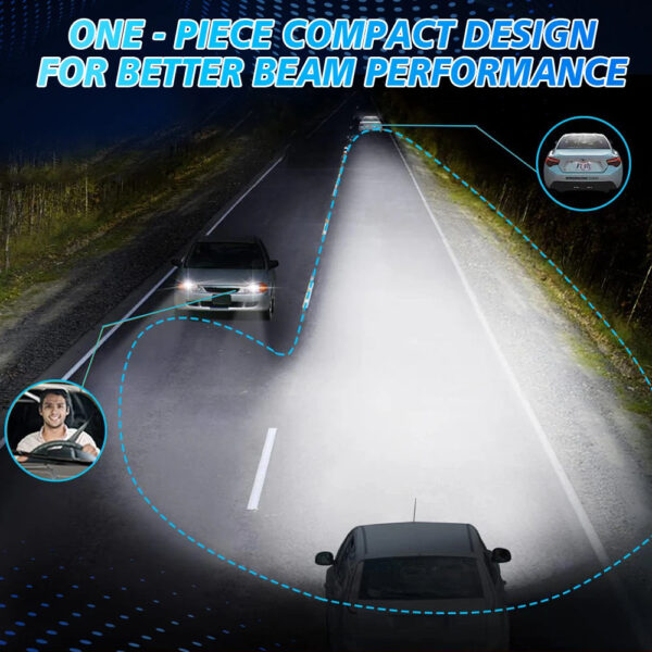 2PCS 9005 9006 LED Car Headlights Led H11 HB3 HB4 30000LM 6000K White Plug and Play Light Bulb Headlight Replacement Accessories - Image 6