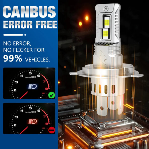 TOAUTO H4 LED Light 100W 20000LM 9005 9006 H11 H7 LED Headlight Canbus 36 CSP Car High Close Lamps Auto With Fan Turbo Lights - Image 3