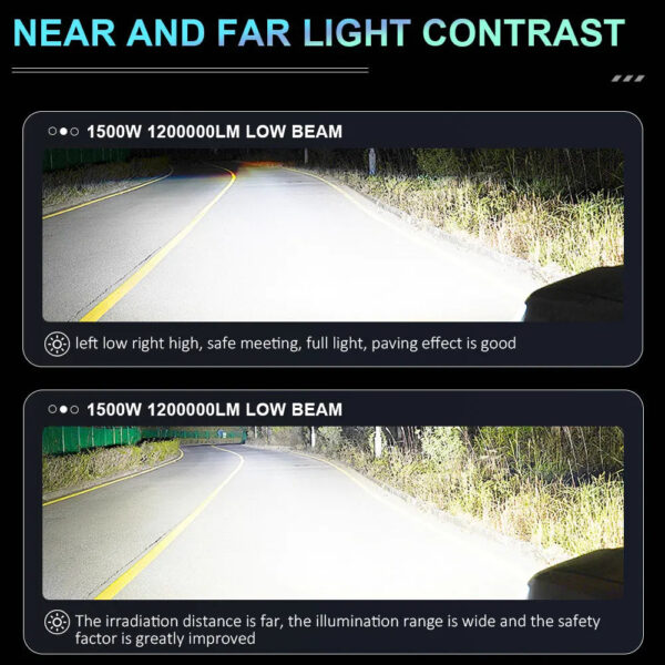 D1S D3S LED Powerful Headlight Bulb Canbus D2S D4S D8S D2R D4R Car Lights 1200000LM  1:1 Xenon Plug&Play Super Bright Auto Lamp - Image 5