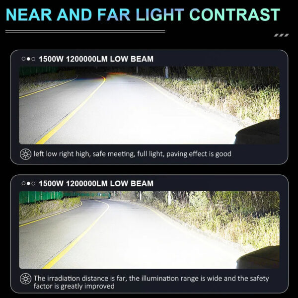 D1S D3S LED Headlight Canbus 1000W 1500000LM D4S D2S D8S Auto Bulbs Two-sided D1R D2R D3R D4R Car Lamp Xenon HID 6000K 12V 24V - Image 6