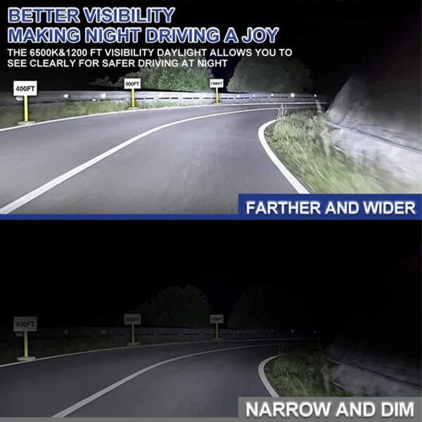 H1 LED Headlights 2500000LM 6000K 2000W 16PCS 7585 CSP High Low Beam Turbo Auto Light 1:1 Fanless Mini 12V H7 H4 H3 +600% Bright - Image 4