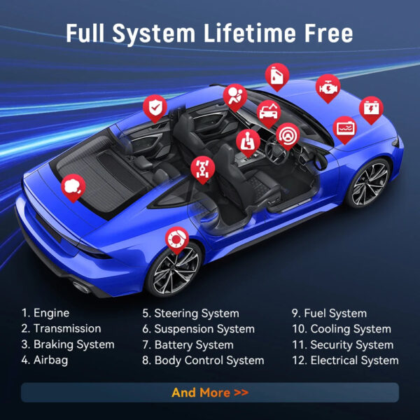 THINKCAR BD6 OBD2 Scanner Full System Diagnostic OIL IMMO ETS BLEED Brake Reset Lifetime Free All Auto Car Via THINKDIAG APP - Image 3