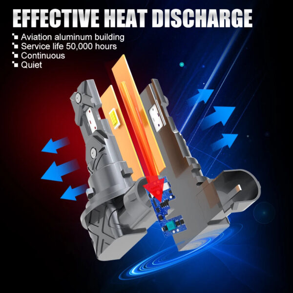 H8 H11 LED Car Headlight Bulbs Canbus 9005 HB3 9006 HB4 CSP LED Headlamp 100W Turbo Auto Lamp 6000K 12V 30000LM - Image 3