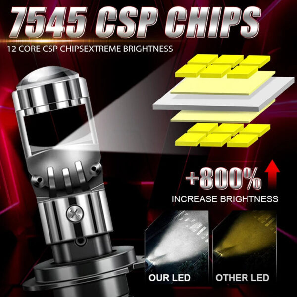 Dualvision H4 H11 H7 LED Headlights 2700W 9000000LM 7545 CSP Mini Projector Lens H8 H9 9005 HB3 9006 HB4 Car Lights Fog Lamp 12V - Image 3