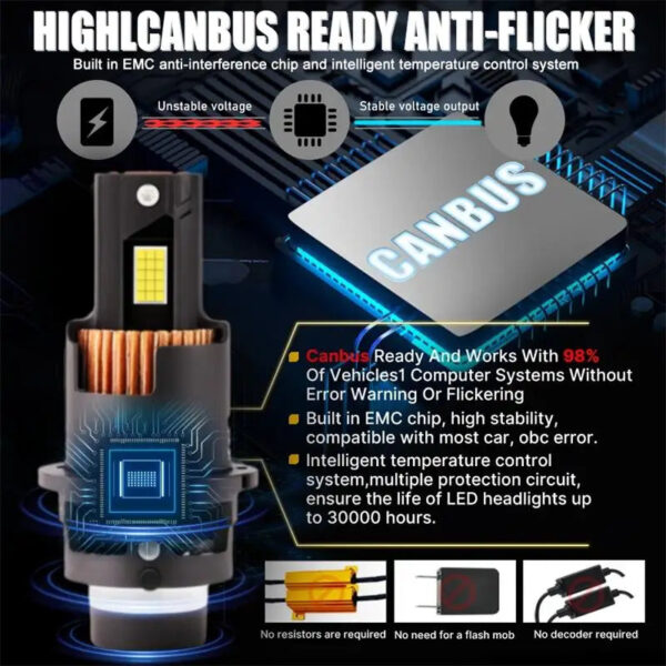 D2S D4S D2R D4R Led Car Headlight Canbus HID D1S D3S D1R D3R Led Xenon Bulb 1:1 Turbo Led Car Lamp Auto Light 6000K Plug & Play - Image 5