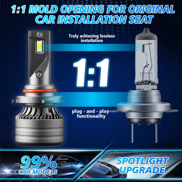 2PCS 9005 9006 LED Car Headlights Led H11 HB3 HB4 30000LM 6000K White Plug and Play Light Bulb Headlight Replacement Accessories - Image 4
