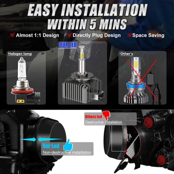D3S D1S LED Headlights Canbus 1:1 HID D2S D4S D5S D8S D1R D2R D3R D4R Auto Lamp 8000000LM 1700W Plug&Play Turbo LED Bulb For Car - Image 4