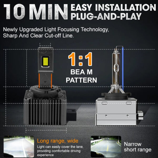 D3S D1S LED Headlights Canbus 1:1 HID D2S D4S D8S D1R D2R D3R D4R Auto Lamp 900000LM 1000W Plug&Play Turbo LED Bulb For Car - Image 4