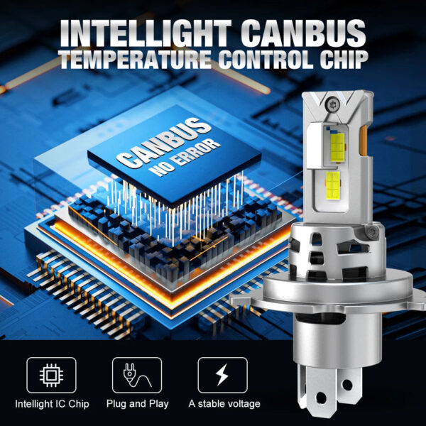 XSTORM H4 LED Light Canbus 30000LM 150W Car LED Headlight 6500K High-Power High Low Beam Auto Light Bulbs With Fan Headlamp - Image 4