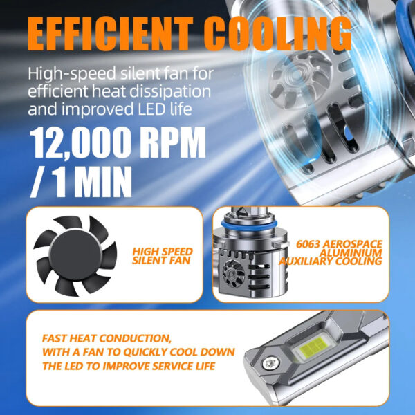 H11 Fog Lights Bulb Led Car Headlight H11 Light Bulbs Fan in Line 9005 9006 9012 Car Fog Bulb Plug and Play 1700000lm 6000K Lamp - Image 6