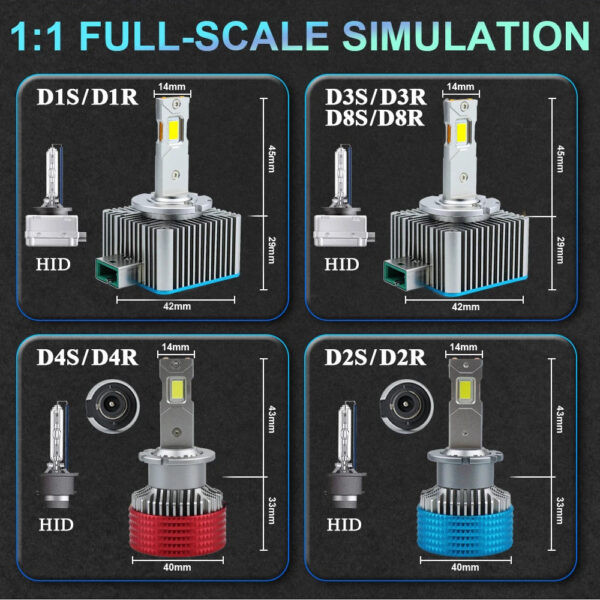D1S D3S LED Powerful Headlight Bulb Canbus D2S D4S D8S D2R D4R Car Lights 1200000LM  1:1 Xenon Plug&Play Super Bright Auto Lamp - Image 6