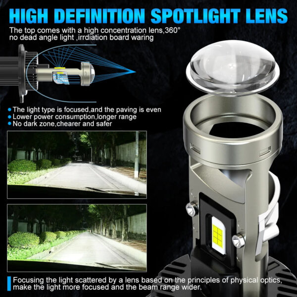 2pcs H7 H4 Led Projector headlights Lens 1:1 Wireless H11 H8 H9 Led Projector 9005 9006 HB3 Car Headlight Mini Lens Fog Light - Image 3