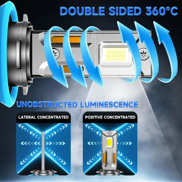 H7 H11 H4 LED Headlights 120000LM 300W Canbus H1 HB3 9005 6000K H8 HB4 9006 H9 H16 Turbo Lamps Fog Lights 12V 24V Car Truck - Image 2